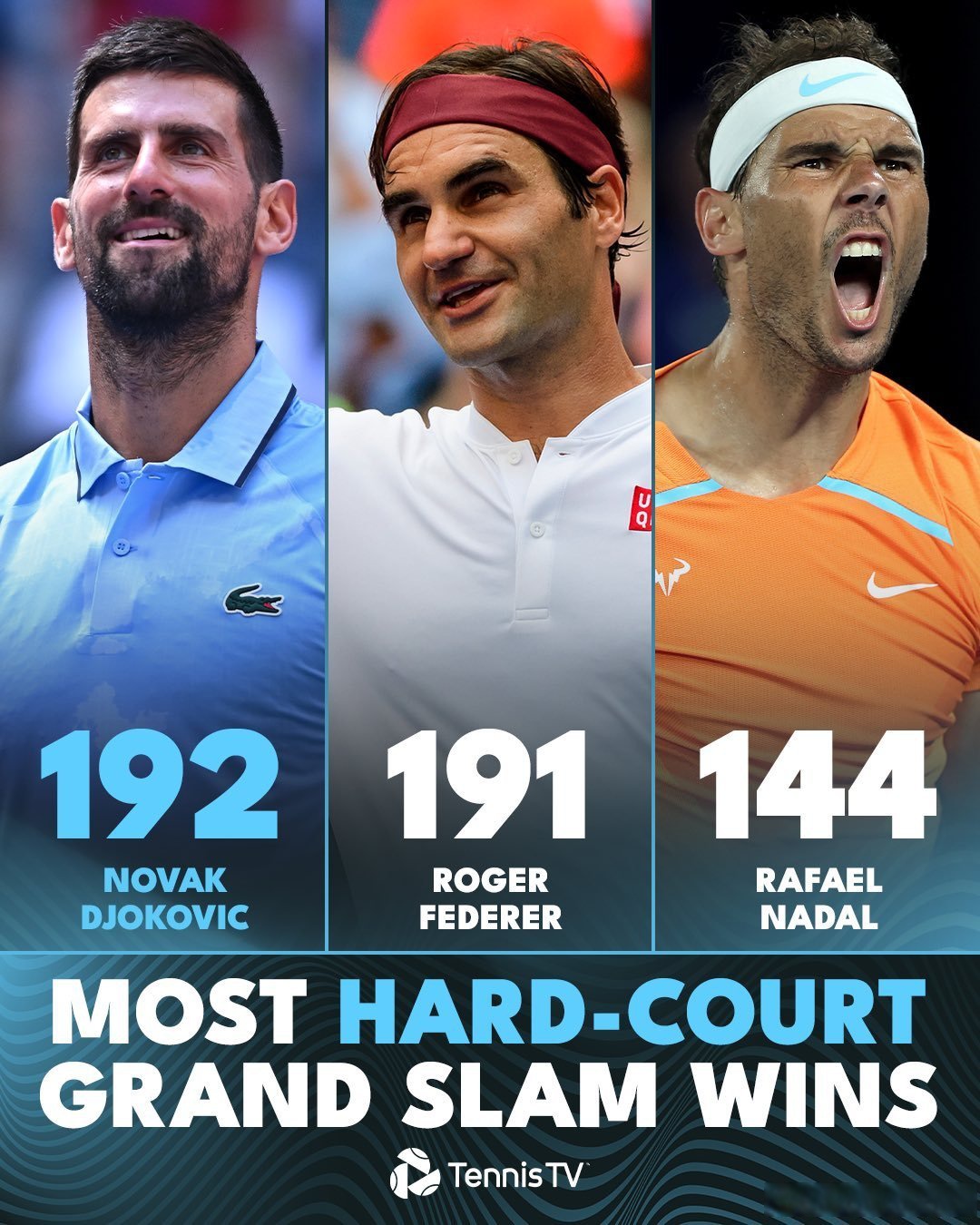 太狠了！德约科维奇连续五场比赛得分超过状态火爆转会期广州队备战CBA季后赛，Faker爆冷击败日本队的简单介绍-亚博体育